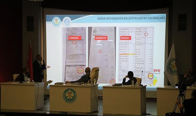 MASKİ, Haziran Ayı Su Faturalarında 14’üncü Sırada