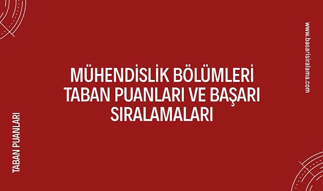 Mühendislik Bölümleri Taban Puanları