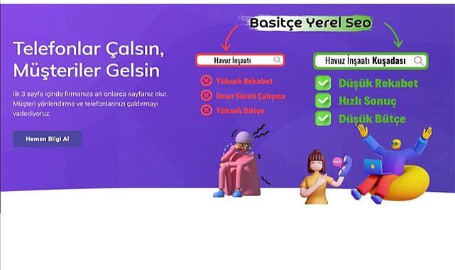 Sektörel Yerel SEO Dizini