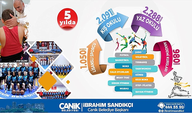 Canik’ten Spor Atağı 