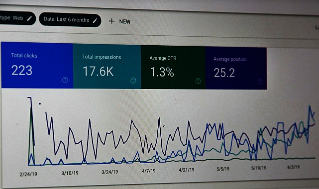 Uygun Fiyatlı SEO Paketleri İle İnternet Reklamı Yapın
