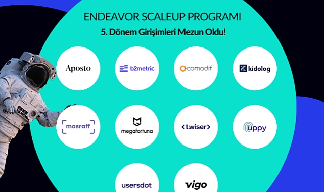 Endeavor Scale-Up Programı Beşinci Dönem Girişimcilerini Mezun Etti