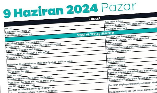 Samsun Kültür Yolu Festivali (09 Haziran Pazar etkinlik takvimi)