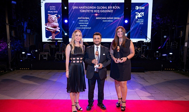 AGS Global'e Ödül!