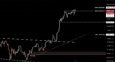 Kripto Piyasalarında Hareketlilik