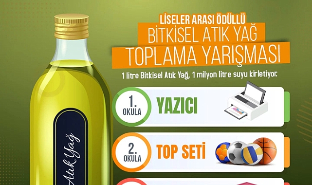 Atakum Belediyesi, Bitkisel Atık Yağ Toplama Yarışmasının Süresini Uzattı