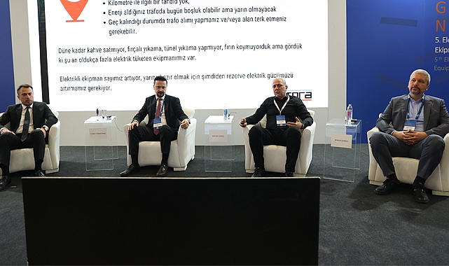 70 Milyar Dolarlık Dev Sektör İstanbul'da Buluşuyor