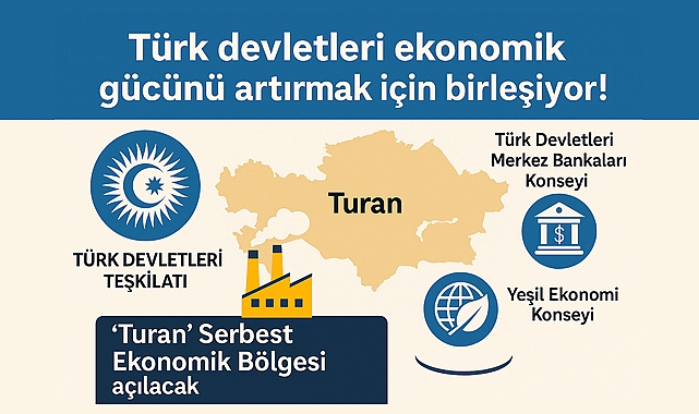 Türk Devletleri Ekonomik Güç Birliğine Gidiyor: 'Turan' Serbest Bölgesi Açılıyor