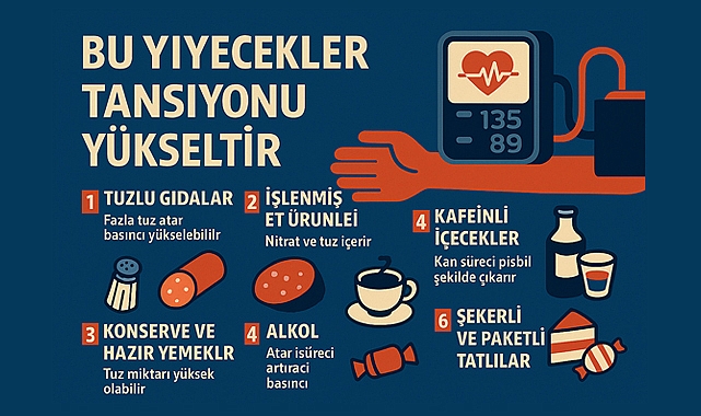 Uzmanlar Uyarıyor: Bu Yiyecekler Tansiyonu Bir Anda Yükseltebilir