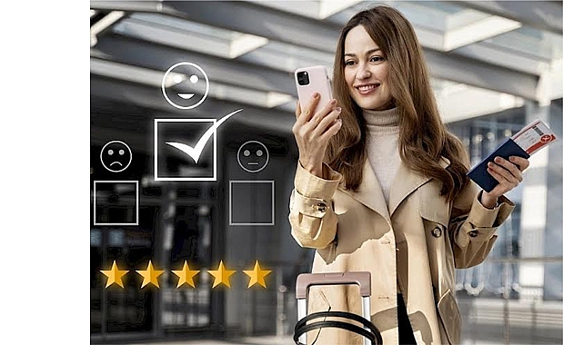 GFC Loyalty ile Güçlü ve Kalıcı İlişkiler Kurun
