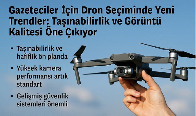 Gazeteciler İçin Dron Seçiminde Yeni Trendler: Taşınabilirlik ve Görüntü Kalitesi Öne Çıkıyor