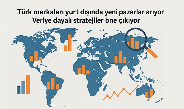 Türk markaları yurt dışında yeni pazarlar arıyor: Veriye dayalı stratejiler öne çıkıyor