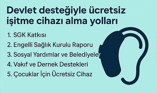 İşitme cihazlarında 2025 tablosu: Fiyatlar, SGK katkısı ve cihaz ömürleri