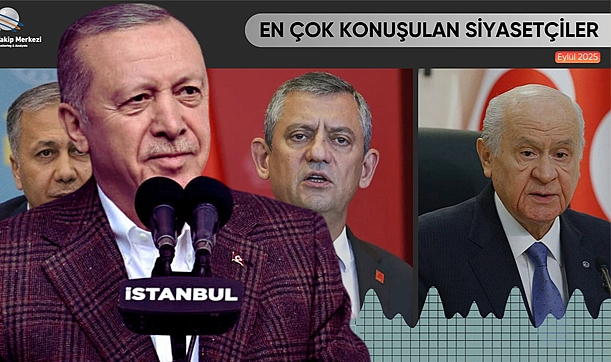 Eylül 2025’te En Çok Konuşulan Siyasetçiler Belli Oldu