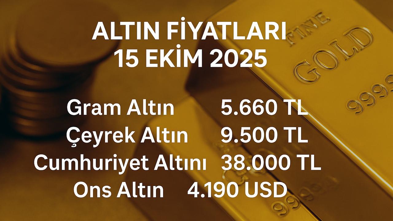 Altın Fiyatları: Gram Altın Ne Kadar?