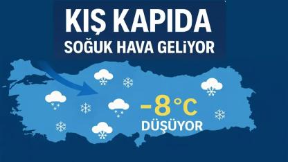 Kış Kapıda: Meteoroloji 10 İli Uyardı, Hava Sıcaklıkları Düşüyor