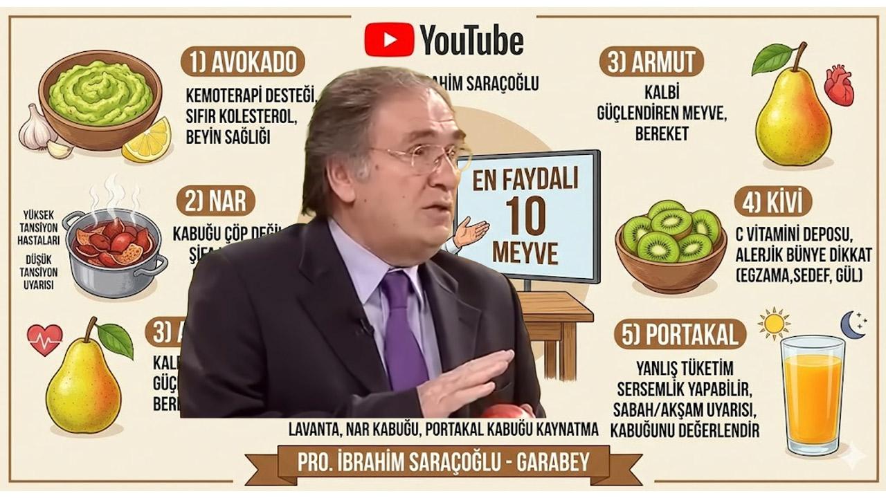 Otomatik Taslak