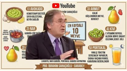 Prof. İbrahim Saraçoğlu “En Şifalı 10 Meyve”yi Açıkladı