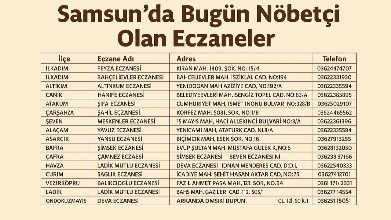 Samsun’da Bugün Nöbetçi Eczaneler (8 Kasım 2025 Cumartesi)
