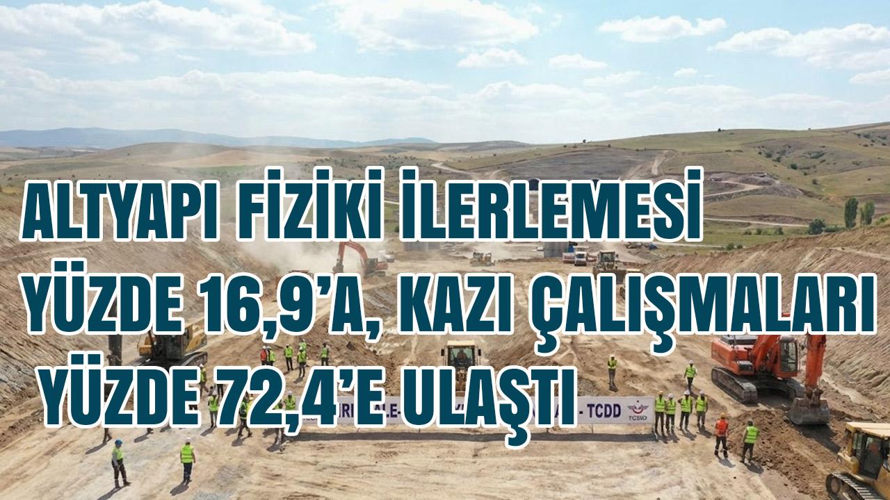 Ankara-Samsun Arası 2.5 Saate Düşüyor! Kırıkkale-Çorum Hızlı Tren Hattı'nda Dev İlerleme