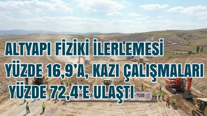 Ankara-Samsun Arası 2.5 Saate Düşüyor! Kırıkkale-Çorum Hızlı Tren Hattı'nda Dev İlerleme