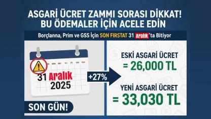 1 Ocak Gelmeden Elinizi Çabuk Tutun! Asgari Ücret Zammıyla Artacak Olan Bu Ödemeler İçin Son Günler!