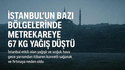 İstanbul’da Kuvvetli Sağanak: Bazı Bölgelerde Metrekareye 67 Kg Yağış Düştü