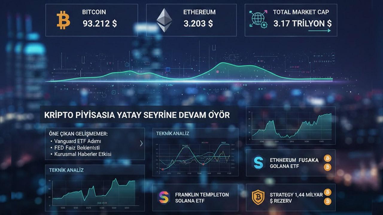 Bitcoin ve Ethereum fiyatlarının yer aldığı kripto piyasa ekranı