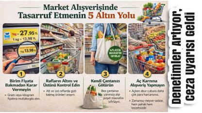 Market Etiketlerinde Yeni Zorunluluk: Artık O Bilgi Gizlenemeyecek