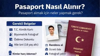 Pasaport Nasıl Alınır? 2026 Güncel Başvuru Rehberi