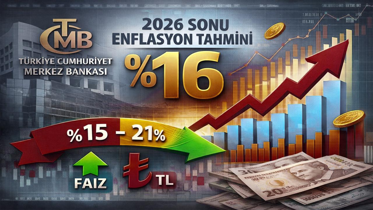 Merkez Bankası Enflasyon Tahminini Yükseltti: 2026 Sonu İçin %16 Mesajı