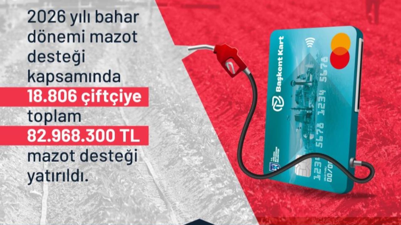 ABB’den bayram öncesi çiftçiye mazot desteği