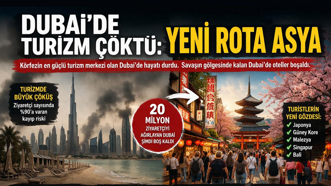 Dubai’de turizm alarm veriyor: rezervasyonlar iptal, rota Asya’ya kaydı