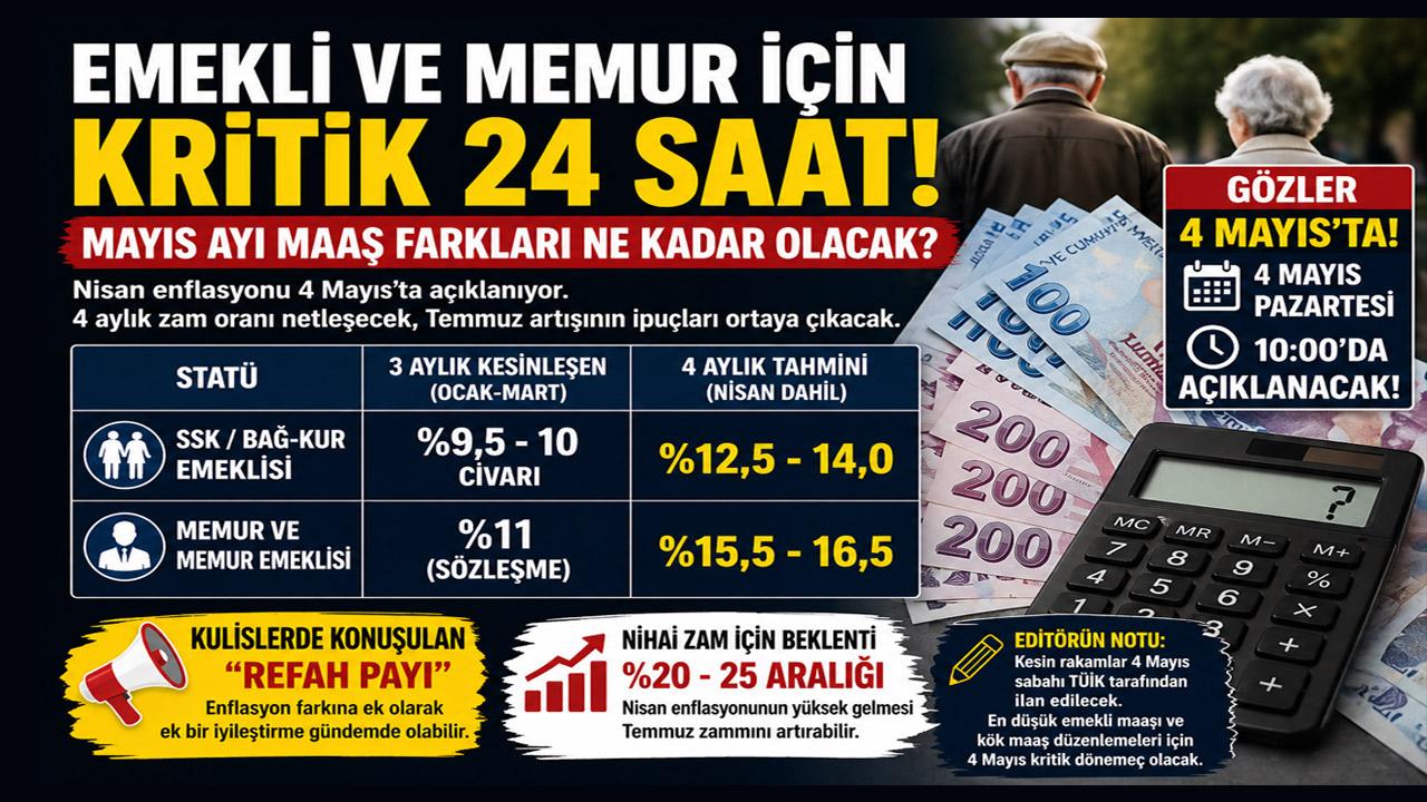 Emekli ve memur için kritik 24 saat: Maaşlar ne kadar artacak?
