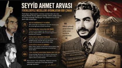 Seyyid Ahmet Arvasi Kimdir? Hayatı ve Fikirleri