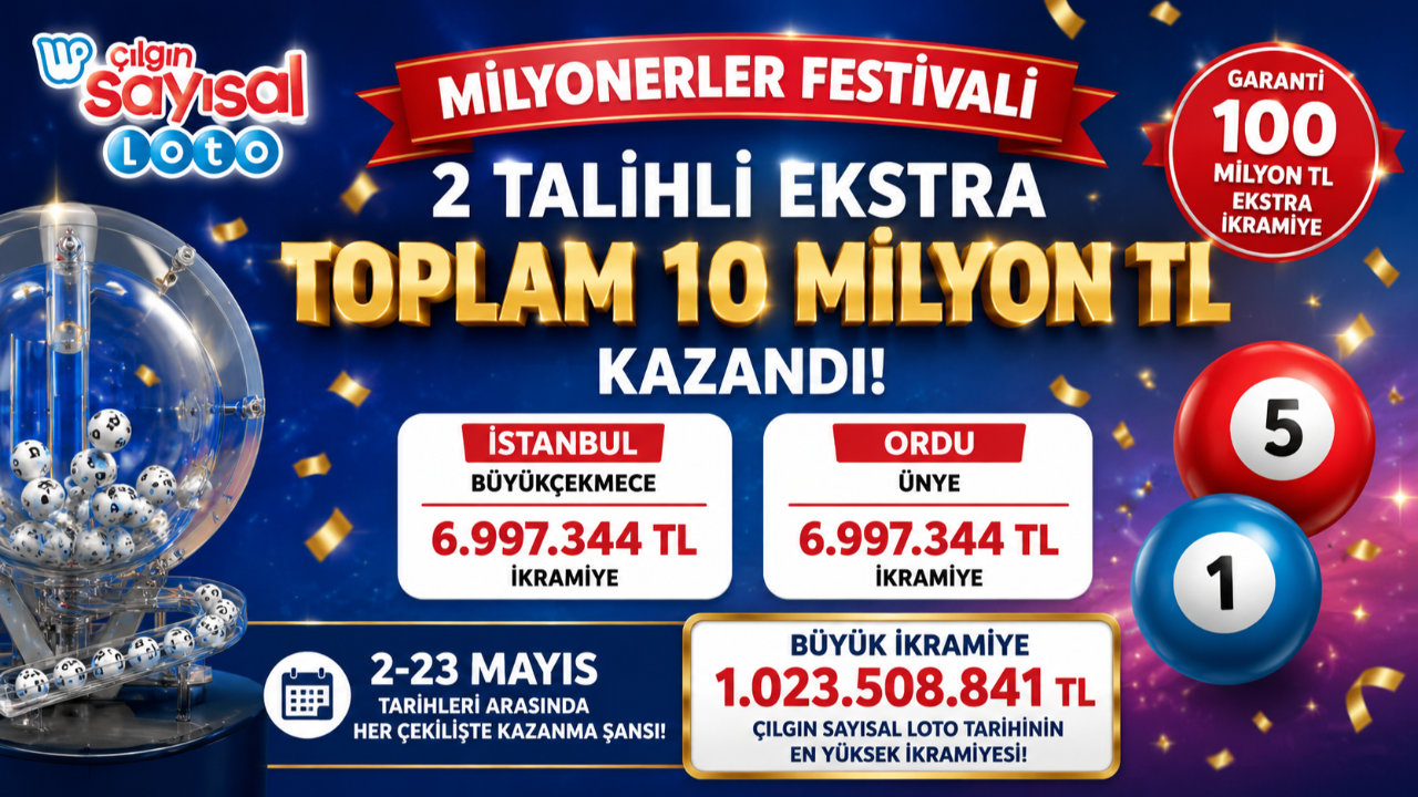 Çılgın Sayısal Loto’da İki Talihliye Toplam 10 Milyon Lira