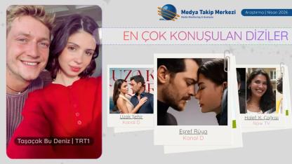 Nisan Ayının En Çok Konuşulan Dizileri Belli Oldu: Taşacak Bu Deniz ve Eşref Rüya Zirvede