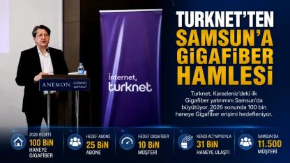 Turknet, Karadeniz’deki İlk Gigafiber Yatırımını Samsun’da Büyütüyor