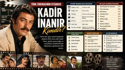 Kadir İnanır Kimdir? Türk Sinemasının Efsane İsminin Hayatı, Filmleri ve Bilinmeyenleri